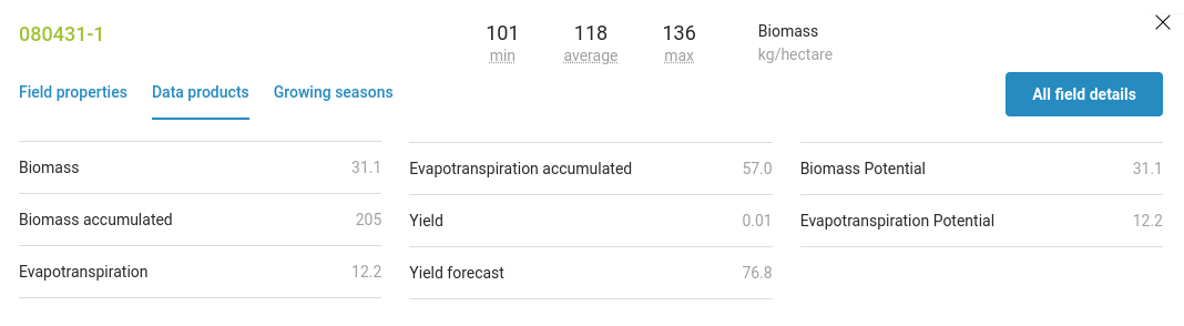 Fields details panel - data products
