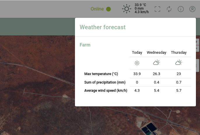 Weather popup